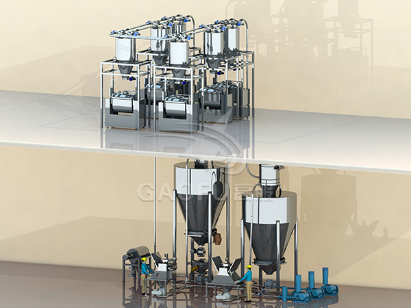 饃干輸粉配料系統(tǒng) 饃干輸粉配料系統(tǒng)